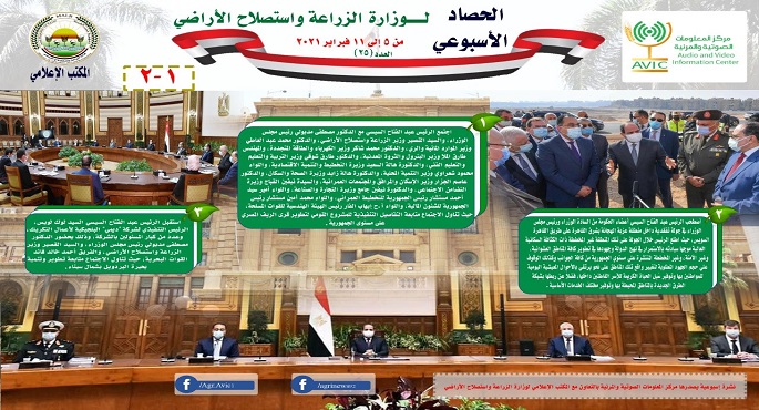بالإنفوجراف .. الحصاد الأسبوعي لوزارة الزراعة و استصلاح الأراضي