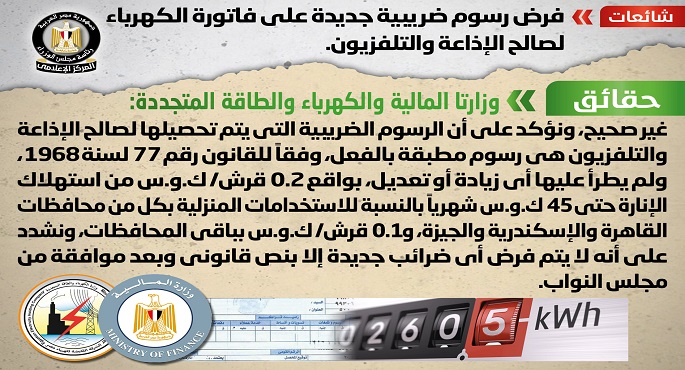 مجلس الوزراء ينفي فرض رسوم ضريبية جديدة على فاتورة الكهرباء لصالح الإذاعة والتلفزيون