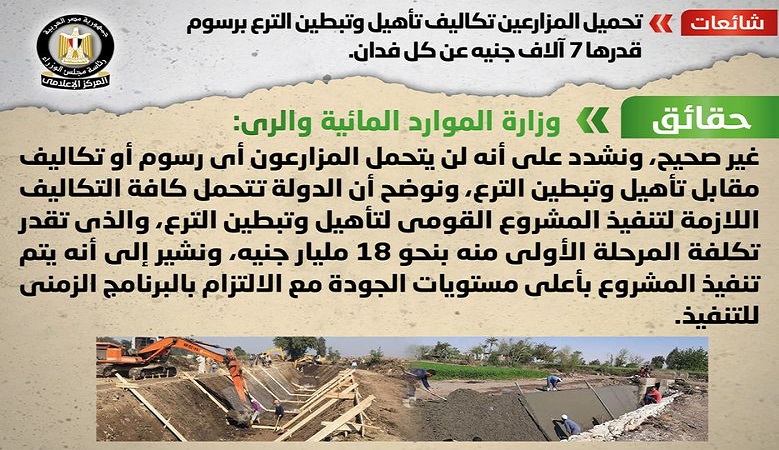 بالإنفوجراف .. مجلس الوزاراء ينفي تحميل المزارعين تكاليف تأهيل وتبطين الترع برسوم قدرها 7 آلاف جنيه عن كل فدان