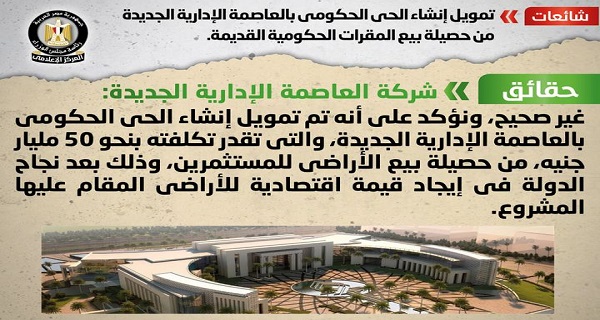 الحكومة تنفي تمويل إنشاء الحي الحكومي بالعاصمة الإدارية من حصيلة بيع المقرات القديمة