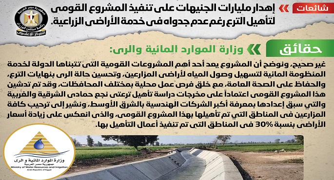 بالإنفوجراف .. مجلس الوزراء ينفي إهدار مليارات الجنيهات على تنفيذ المشروع القومي لتأهيل الترع