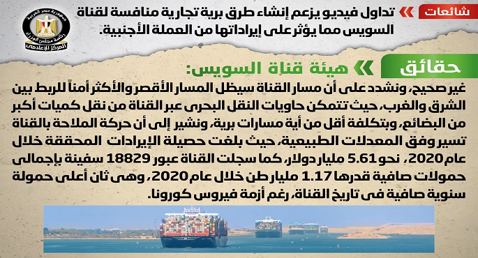 بالصور.. مجلس الوزراء ينفي إنشاء طرق برية تجارية منافسة لقناة السويس مما يؤثر على إيراداتها من العملة الأجنبية