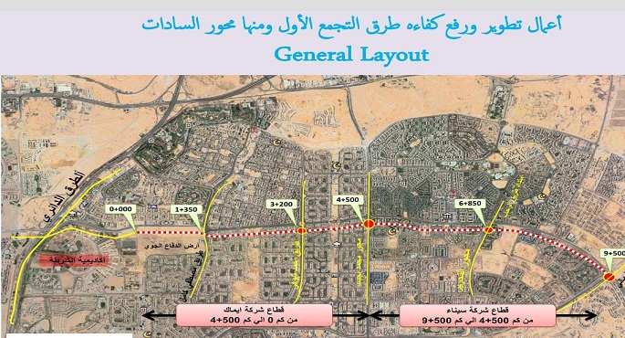 بالصور .. مسئولو “الإسكان” يتفقدون مشروعات تطوير الطرق والمحاور بالقاهرة الجديدة