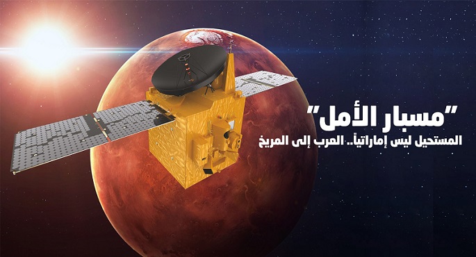 4 سيناريوهات محتملة تواجه “مسبار الأمل” الإماراتي عند اقترابه من مدار “المريخ”