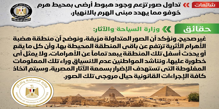 بالصور.. الحكومة: لا صحة لوجود هبوط أرضي بمحيط هرم خوفو ما يهدده بالانهيار