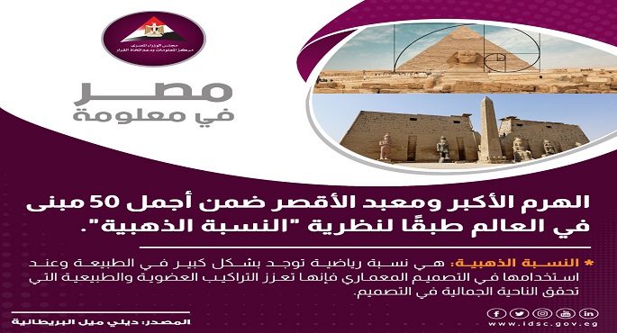 الهرم الأكبر ومعبد الأقصر من أجمل 50 مبنى في العالم