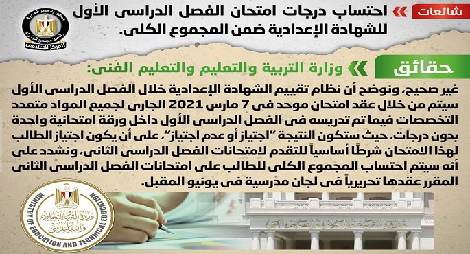 التعليم تنفي احتساب درجات الفصل الدراسي الأول للشهادة الإعدادية ضمن المجموع الكلي