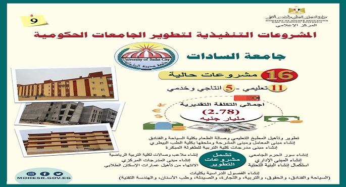 وزير التعليم العالي يستعرض تقريرًا ميدانيًا لمتابعة مشروعات جامعة السادات بتكلفة 2.78 مليار جنيه