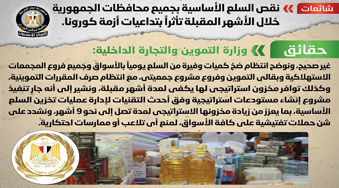 الحكومة تنفي نقص أي سلع أساسية بجميع المحافظات بسبب أزمة كورونا