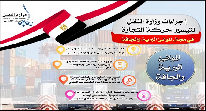 “النقل”: تنفيذ برنامج الإصلاحات الإجرائية لتيسير حركة التجارة عبر الموانئ البحرية والبرية
