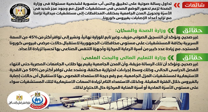مجلس الوزراء ينفي تدهور الوضع الصحي في مستشفيات العزل