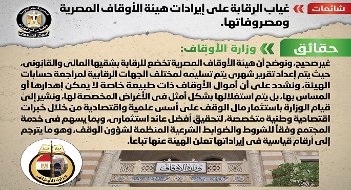 بالإنفو جراف .. مجلس الوزراء ينفي غياب الرقابة على إيرادات هيئة الأوقاف المصرية ومصروفاتها