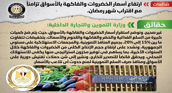 مجلس الوزراء ينفي ارتفاع أسعار الخضروات والفاكهة بالأسواق تزامناً مع اقتراب شهر رمضان