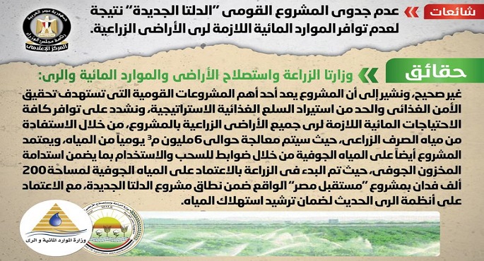 الحكومة تنفي عدم جدوى مشروع “الدلتا الجديدة” بزعم عدم توافر موارد مائية