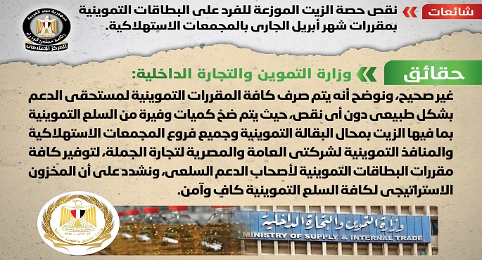 مجلس الوزراء : لا صحة لنقص حصة الزيت للفرد على البطاقات التموينية