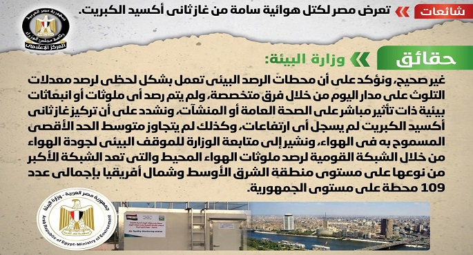مجلس الوزراء ينفى شائعة تعرض مصر لكتل هوائية سامة