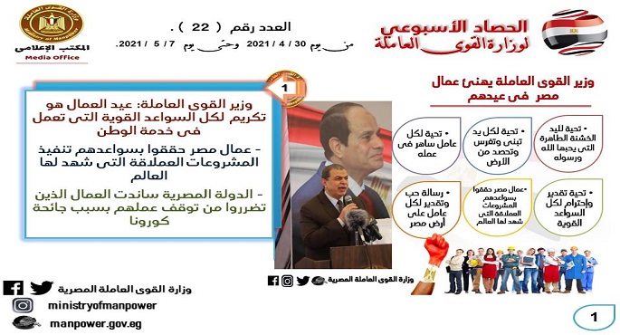 بالإنفوجراف .. الحصاد الأسبوعي لوزارة القوى العاملة