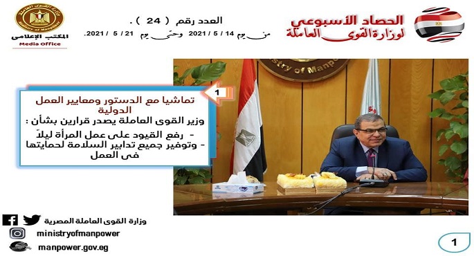 بالإنفوجراف .. حصاد الأسبوع لوزارة القوى العاملة