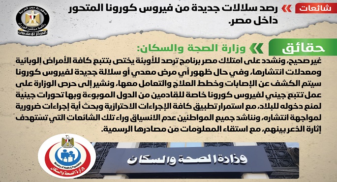 مجلس الوزراء ينفي رصد سلالات جديدة من فيروس كورونا المتحور داخل مصر