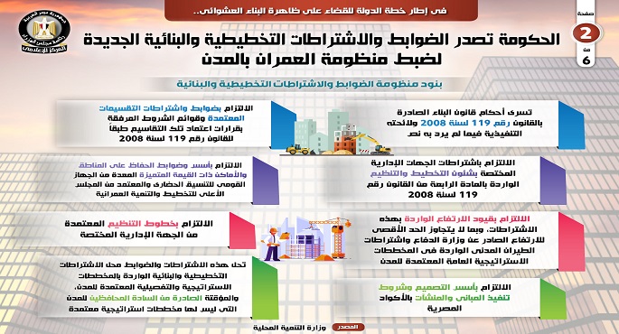 بالإنفوجراف..  الحكومة تصدر الضوابط والاشتراطات التخطيطية والبنائية الجديدة لضبط منظومة العمران بالمدن