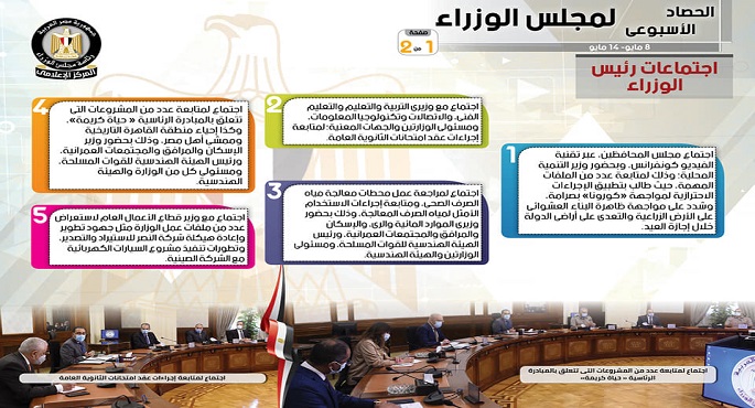 بالإنفوجراف.. الحصاد الأسبوعي لمجلس الوزراء خلال الفترة من 8 حتى 14 مايو 2021