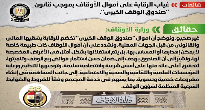 الحكومة: لا صحة لغياب الرقابة على أموال الأوقاف بموجب قانون “صندوق الوقف الخيري”
