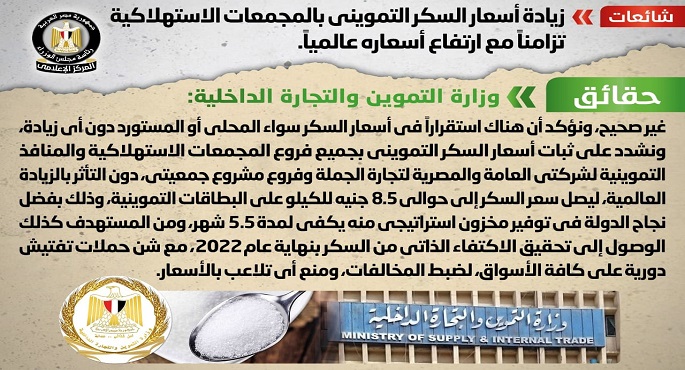 مجلس الوزراء ينفي زيادة أسعار السكر التمويني بالمجمعات الاستهلاكية تزامناً مع ارتفاع أسعاره عالمياً
