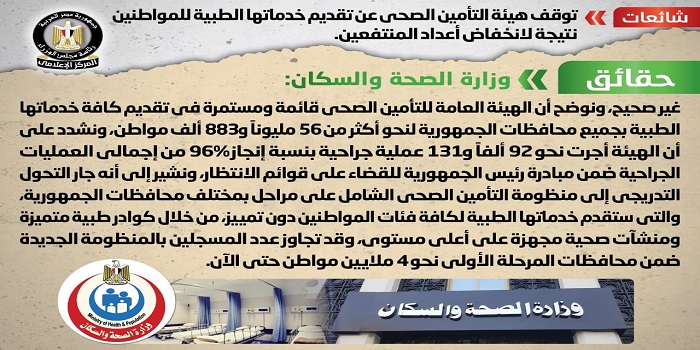 بالصور.. الحكومة تنفي توقف هيئة التأمين الصحي عن تقديم خدماتها الطبية لانخفاض أعداد المنتفعين