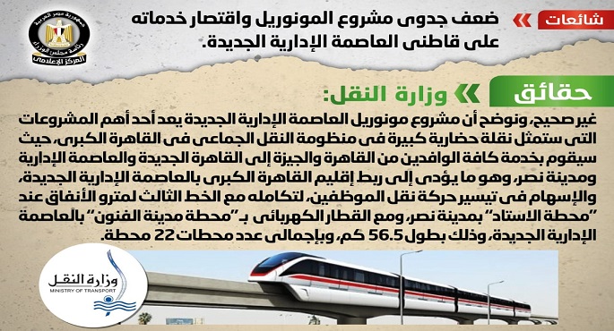 بالصور.. “مجلس الوزراء” ينفي ضعف جدوى مشروع المونوريل واقتصار خدماته على قاطني العاصمة الإدارية الجديدة