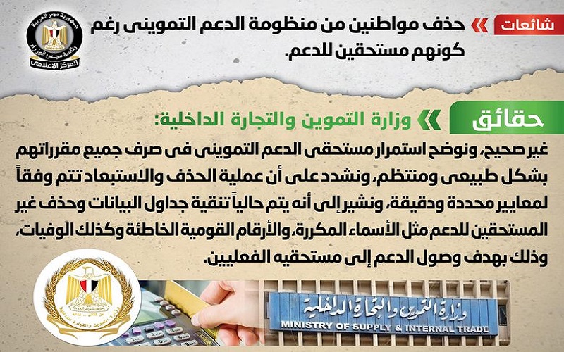 الحكومة: لا صحة لحذف مواطنين مستحقين من منظومة الدعم التموينى