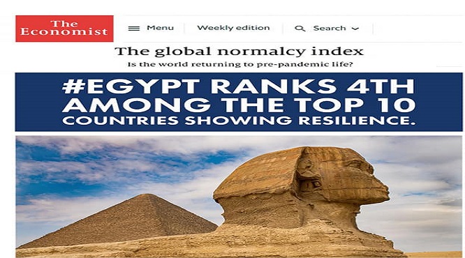 المشاط : مصر تحتل المرتبة الرابعة عالميًا في مؤشر الإيكونوميست حول عودة الحياة لطبيعتها