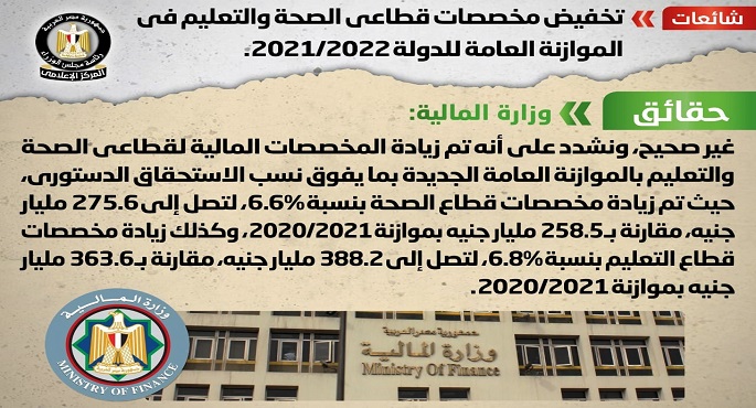 مجلس الوزراء ينفي تخفيض مخصصات قطاعي الصحة والتعليم في الموازنة العامة للدولة 2021/2022
