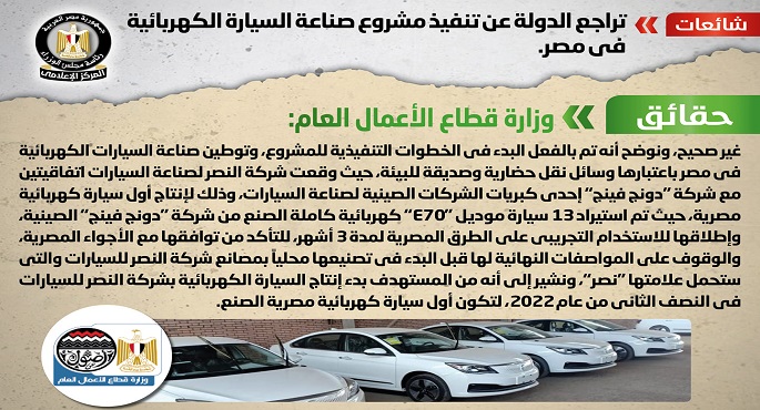 الحكومة تنفي تراجع الدولة عن تنفيذ مشروع صناعة السيارة الكهربائية في مصر