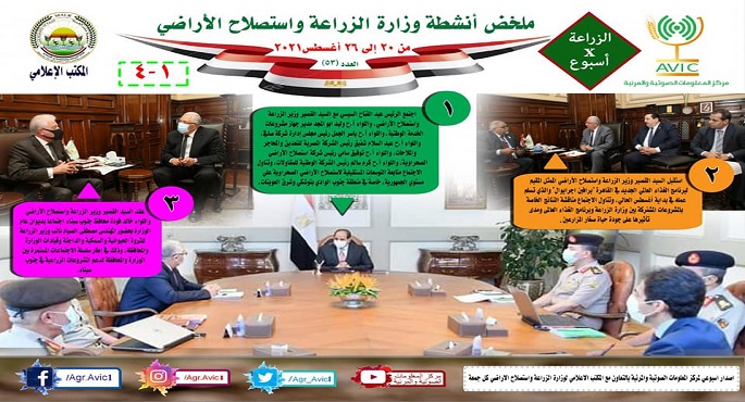 بالإنفوجراف.. الحصاد الأسبوعي رقم ٥٣ لأنشطة وزارة الزراعة
