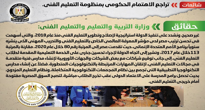 بالصور.. “مجلس الوزراء” ينفي تراجع الاهتمام الحكومي بمنظومة التعليم الفني