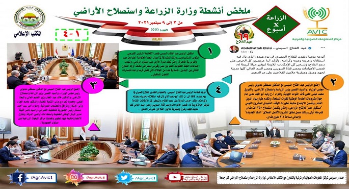 بالإنفوجراف: الحصاد الإسبوعي لأنشطة وزارة الزراعة في الفترة من ٣ إلى ٩ سبتمبر