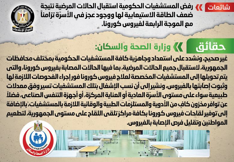 الحكومة تنفي رفض المستشفيات استقبال حالات مرضية تزامناً مع موجة كورونا
