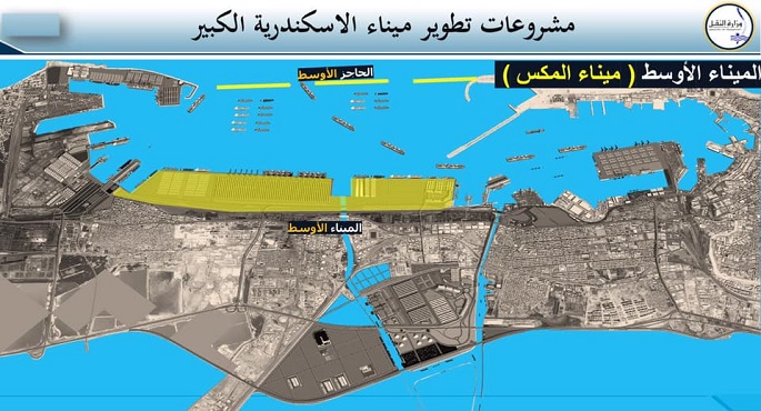 بالصور.. وزير النقل يتابع أعمال الرفع المساحي لموقع ميناء المكس الجديد بالإسكندرية