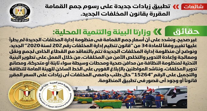 الحكومة : لا صحة لتطبيق زيادات جديدة على رسوم جمع القمامة