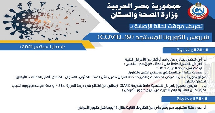 بالصور .. الصحة تصدر تعريفاً جديداً لحالات الإصابة بفيروس كورونا في الموجة الرابعة
