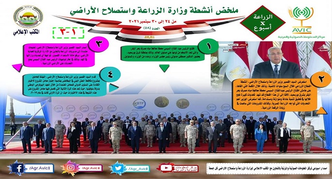 بالإنفوجراف .. الحصاد الأسبوعي لأنشطة وزارة الزراعة في الفترة من ٢٤ إلى ٣٠ سبتمبر