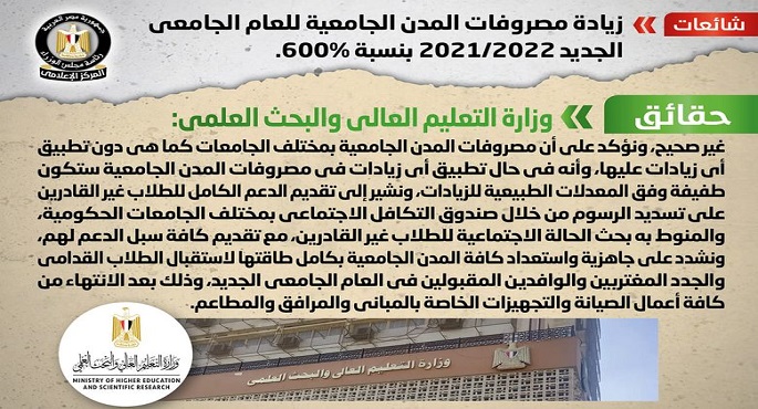الحكومة تنفي شائعة زيادة مصروفات المدن الجامعية للعام الجامعي الجديد 2021/2022 بنسبة 600%