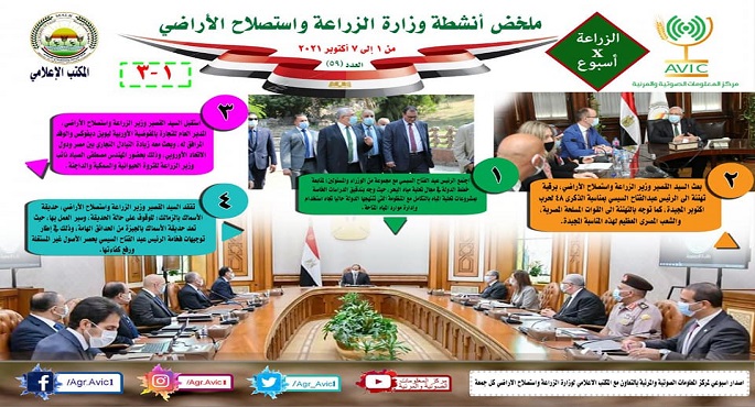 بالإنفوجراف .. الحصاد الأسبوعي لأنشطة وزارة الزراعة في الفترة من 1 إلى 7 أكتوبر الجاري