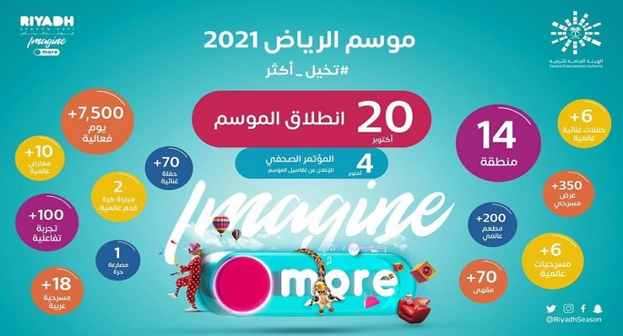 اليوم .. مؤتمر صحفي لإعلان تفاصيل “موسم الرياض”
