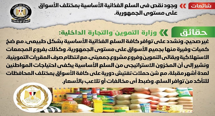 الحكومة تنفي وجود نقص في السلع الغذائية الأساسية بمختلف الأسواق على مستوى الجمهورية