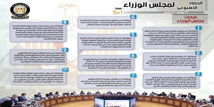 بالإنفوجراف.. الحصاد الأسبوعي لمجلس الوزراء خلال الفترة من 13 حتى 19 نوفمبر 2021