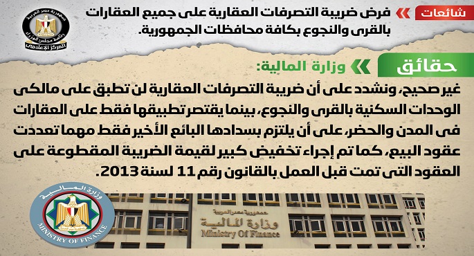 بالصور.. الحكومة تنفي فرض ضريبة التصرفات العقارية على جميع العقارات بالقرى والنجوع بمحافظات الجمهورية
