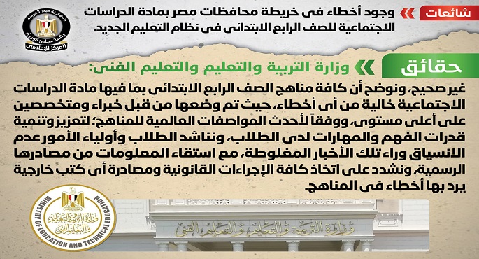 بالصور.. الحكومة تنفي وجود أخطاء في خريطة محافظات مصر بمادة الدراسات للصف الرابع الابتدائي