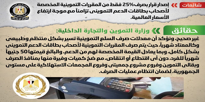 بالإنفوجراف .. مجلس الوزراء ينفي إصدار قرار بصرف 25% فقط من المقررات التموينية المخصصة لأصحاب بطاقات الدعم