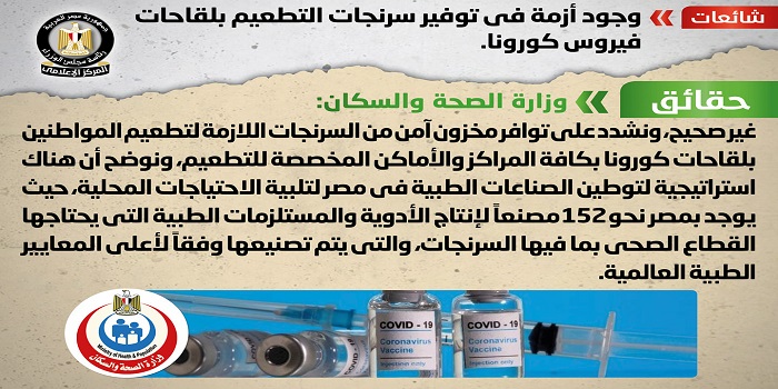 بالإنفوجراف .. مجلس الوزراء ينفي وجود أزمة في توفير سرنجات التطعيم بلقاحات فيروس كورونا